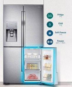 Best Side By Side Refrigerator in India