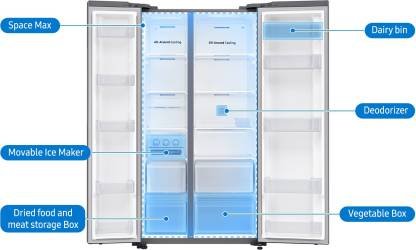 Best Side By Side Refrigerator in India