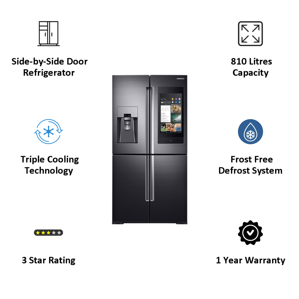 Best Side By Side Refrigerator in India